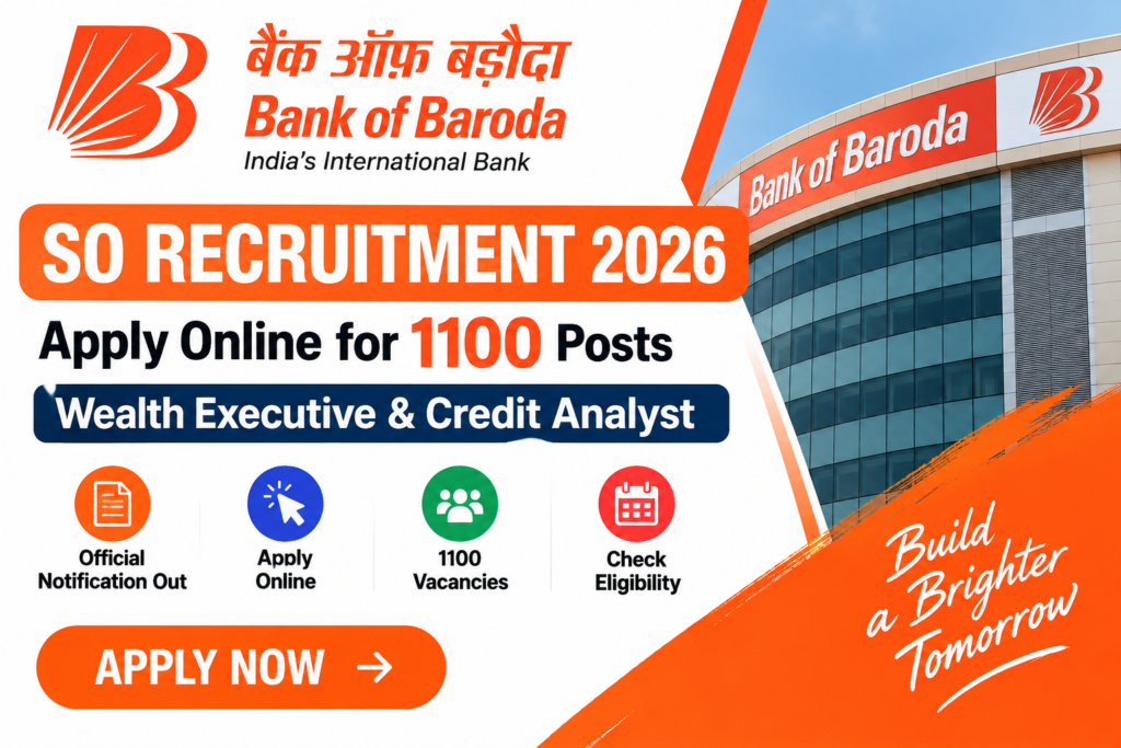 Bank of Baroda SO Recruitment 2026 – Apply Online for 1100 Wealth Executive & Credit Analyst Posts