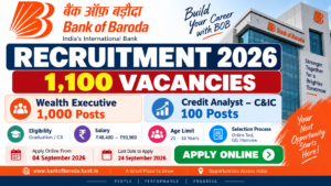 Bank of Baroda Recruitment 2026: 1,100 Posts | Apply Online Bank of Baroda Recruitment 2026 – 1,100 Wealth Executive and Credit Analyst vacancies